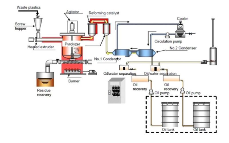 produk-stp-unja (6)